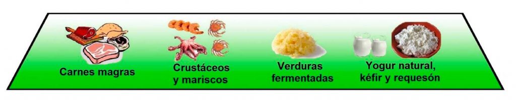 La-Pirámide-de-la-Salud-(1)-4