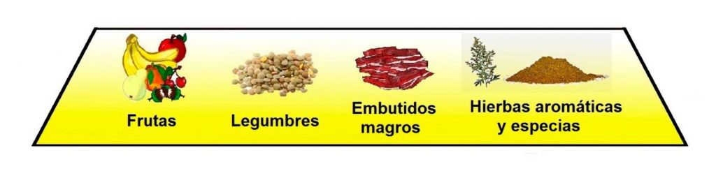 La-Pirámide-de-la-Salud-(1)-5